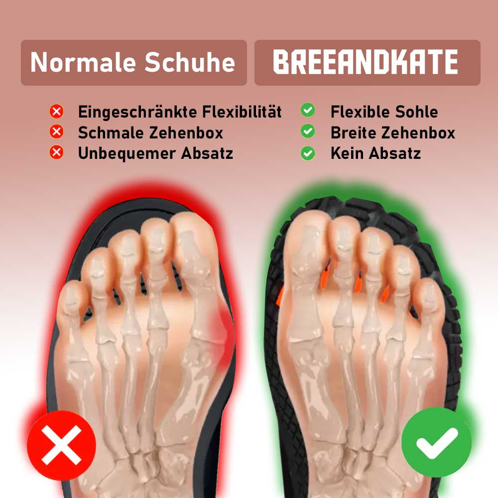 Polar - Rutschfeste & wasserabweisende Barfußschuhe für den Winter (Unisex)