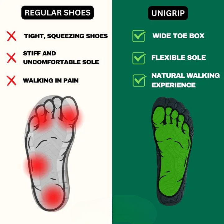 Peak-Lorax | Gesunde & rutschfeste Barfußschuhe (Unisex)