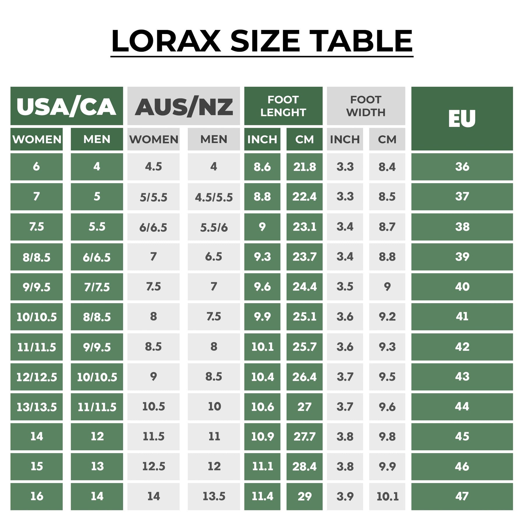 Lorax Pro – Gesunde & rutschfeste Barfußschuhe (Unisex)