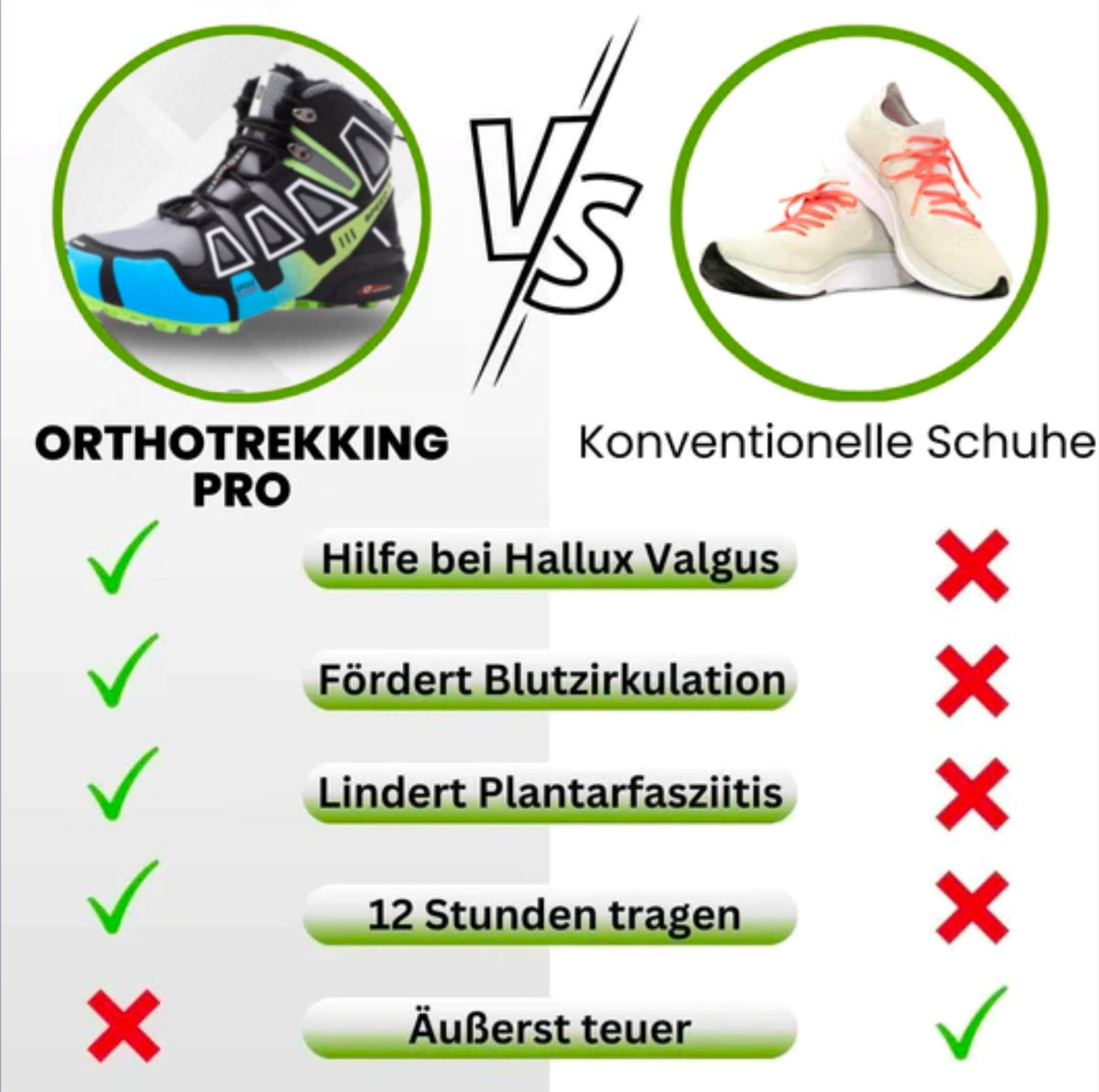Orthotrekking Pro | Ergonomische Schmerzlindernde Trekking Und Wanderschuhe